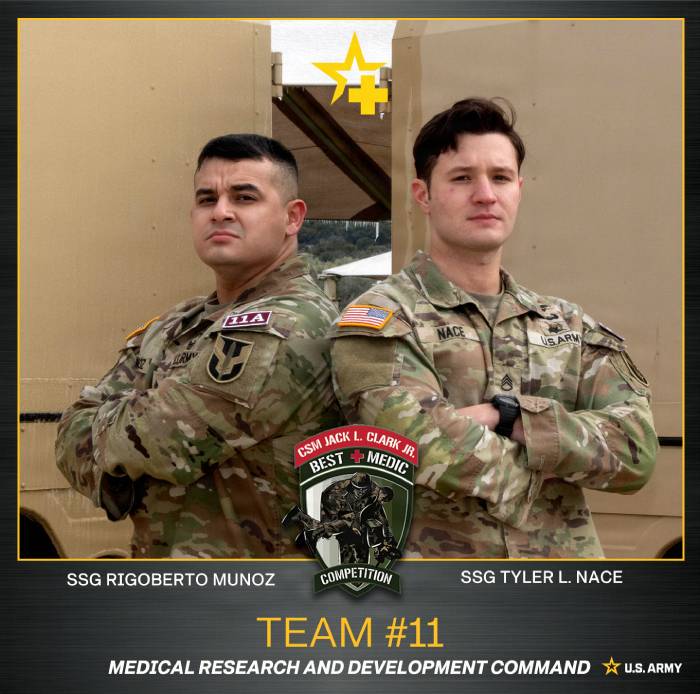 SSG Munoz and SSG Nace, team 11 MRDC