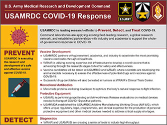 USAMRDC COVID-19 Response Fact Sheet