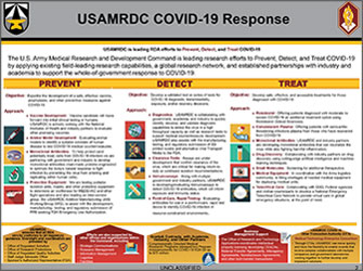 USAMRDC COVID-19 Response Prevent, Detect, Treat