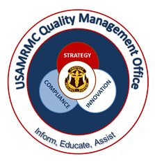 USAMRDC Quality Management Office logo